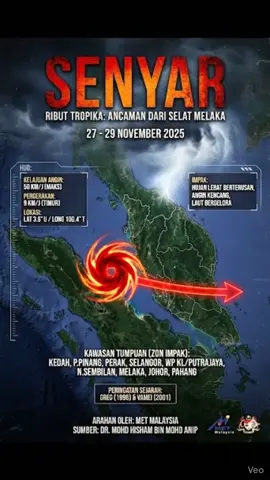 🚨 AMARAN RIBUT TROPIKA SENYAR!  🌧️🌪️ Dikesan di Selat Melaka & dijangka menuju ke Malaysia. 📍 Lokasi terkini: 3.6°U, 100.4°T ➡️ Bergerak ke timur 9 km/j 💨 Angin maksimum: 50 km/j ⏰ Dijangka beri kesan hingga 29 Nov 2025 📌 Kesan utama: – Hujan lebat berterusan – Angin kencang – Laut bergelora – Melibatkan kawasan Semenanjung Malaysia 📌 Amaran cuaca dikeluarkan untuk: Kedah, Pulau Pinang, Perak, Pahang, Selangor, WP KL, WP Putrajaya, Negeri Sembilan, Melaka & Johor. Malaysia jarang kena ribut tropika, tapi SENYAR kini dipantau rapi oleh MET Malaysia. Kemaskini dikeluarkan setiap 3 jam sejak 23 November. ⚠️ Pesanan penting: Orang ramai diminta sentiasa peka & bersedia menghadapi hujan lebat Monsun Timur Laut. 📲 Ikuti info terkini di: • Laman web MET Malaysia • Aplikasi myCuaca • Media sosial rasmi MET • Hotline: 1-300-22-1638 Kredit GFX: @madammejaja  @metmalaysia  #RibutTropikaSENYAR #RibutTropika #AmaranCuaca #CuacaMalaysia #METMalaysia             