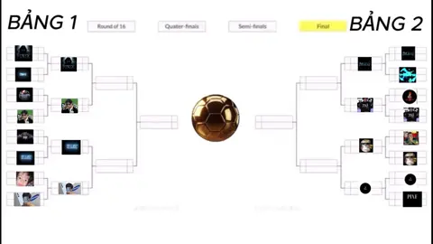 cập nhật giải #rdvcomp777