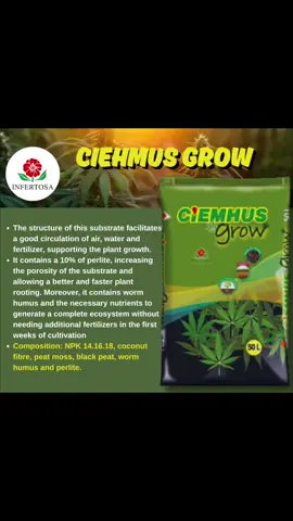 #PottingSoil #GardeningTips #HealthyPlants #GardenCare #HomeGardening 