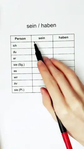 sein / haben #deutschlernen #deutsch #lernen #german 