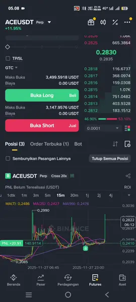 #futurestrading #cryptotrading #crypto #cryptocurrency 
