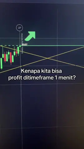 Trading di timeframe 1 menit  #trading #forex #indonesia 