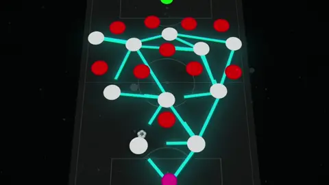 How arsenal destroyed Bayern. Comment what team I should do next 