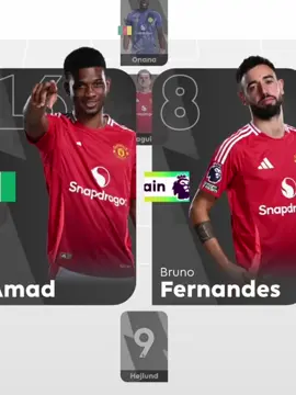 Rasmus🥺 #rasmushojlund #manchesterunited #football #footballedit #fyp #nocopyrightinfringementintended 