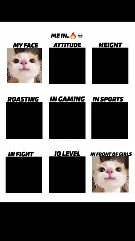 #me #viralvideos #viraltiktokvideo #1millionviews #newaccount 