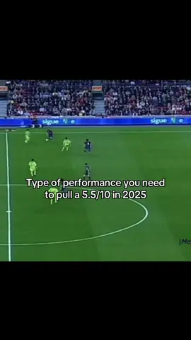 #hoeflation #messi #son #hazard #fyp 