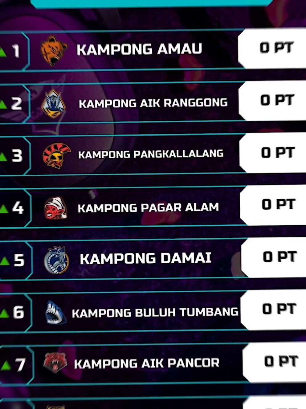 Piala kampong akan segera dimulai  1-4 desember 2025 sistem liga di panggung utama pantai wisata tanjung pendam kampong mane yang akan menjadi kampong terbaik? #freefire #pialakampong #belitung
