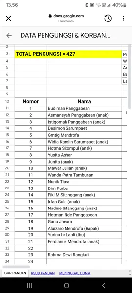 info data pengungsi dan korban banjir di gor pandan tapteng #fyppppppppppppppppppppppp  #sibolgatapteng  #prayforsibolga  #korbanbencanaalam  #tapteng 
