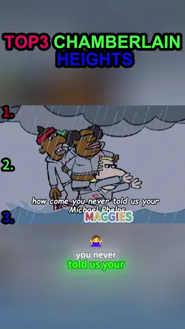 Legends of Chamberlain Heights follows three ambitious benchwarmers navigating high school chaos, friendships, and dreams with humor and fearless attitude.  #LegendsOfChamberlainHeights #HighSchoolComedy #AnimatedSeries