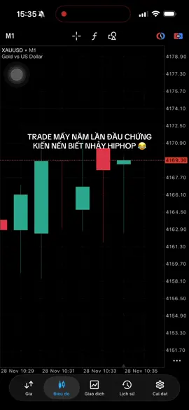 AE TRADER HÔM NAY ỔN KHÔNG😂 #xuhuong #xauusd 