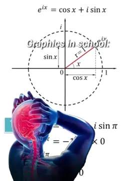 Waktu masih sekolah di bikin pusing dg grafik pelajaran dan ketika sudah lulus di bikin pusing dg grafik Xauusd. WELCOME TO TRADING #trading #forex #xauusd #traderpemula #tradingforex 