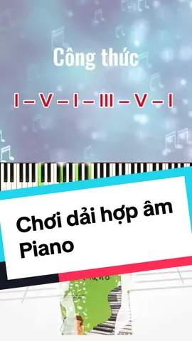 Cách dải hợp âm Piano #tuhocdemdanpiano #daihopam #hocpiano #piano #hocdan 