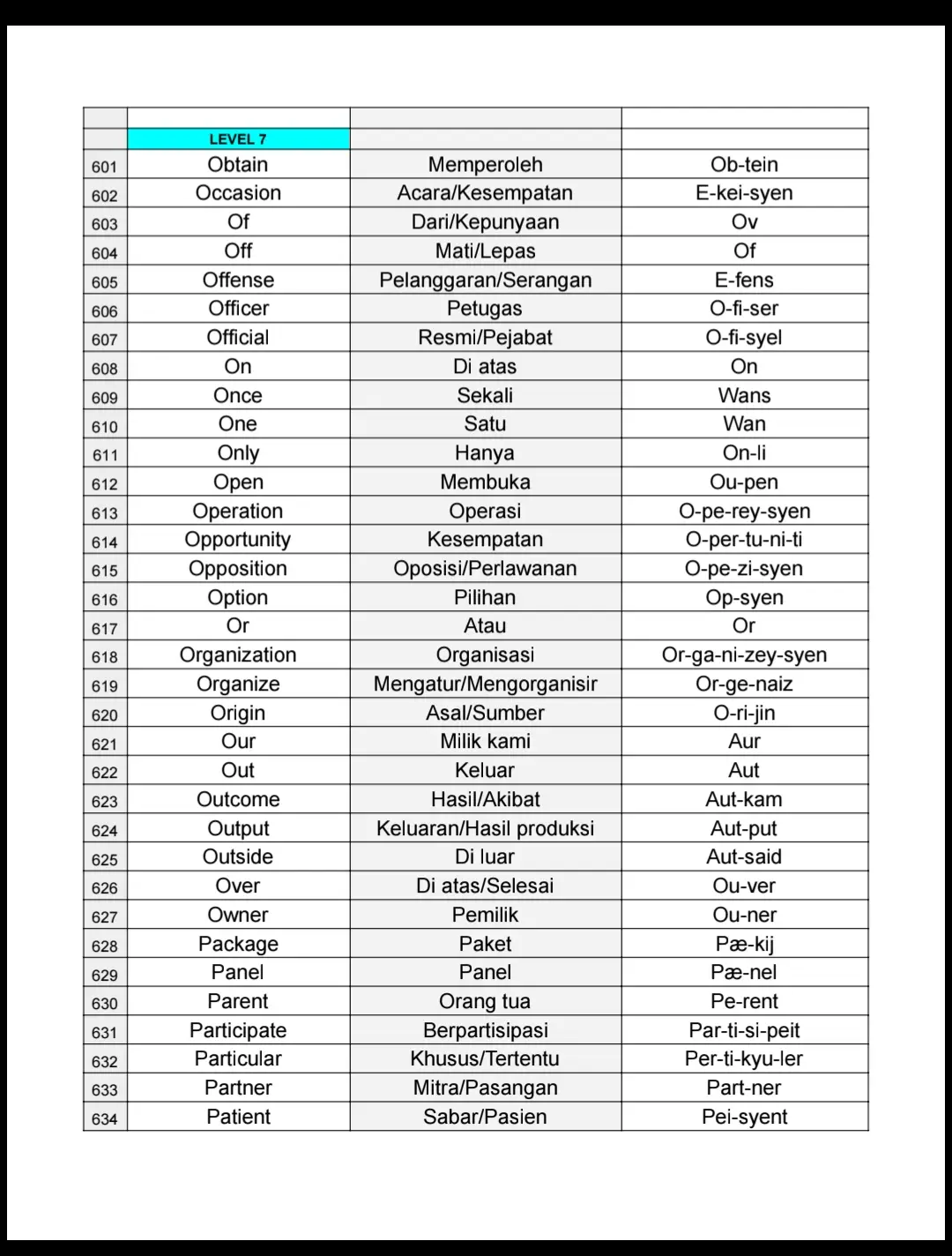 Ayo aku tantang hafal semua kosakata ini!!  #vocabulary #kosakatabahasainggris #belajarbahasainggris #bahasainggrispemula #belajrbahasainggrisdari0 