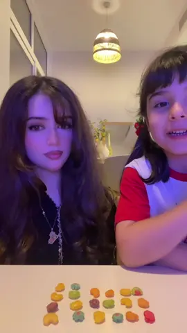 اذكرو الله 💘