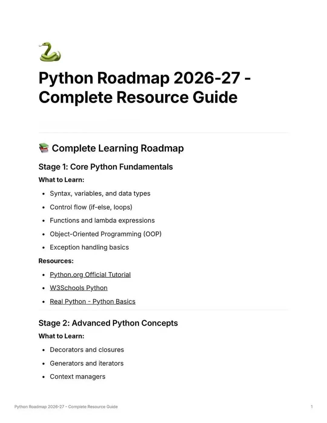 If you're serious about learning Python the right way, this guide is all you need. From basics → OOP → advanced concepts, everything is structured step-by-step so you never feel lost. 📚 Includes official resources you can start using TODAY 💡 Perfect for beginners, students & anyone preparing for placements 💾 Save this roadmap & start your Python journey now! 👨‍💻 Follow @medj.dz for more roadmaps, notes & coding resources 🔥 #PythonRoadmap #LearnPython #PythonForBeginners #CodingJourney #PlacementPrep   