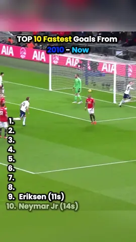 How Did The Last one Score so Quick? #footballtiktok #football #fyp #top5 #footballedits 