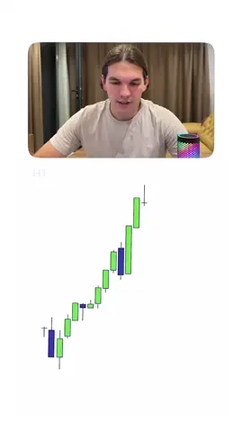 Какой ордер-блок отработает? #обучение #валютныйрынок #бинарныеопционы #рекомендации #рек 