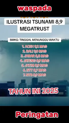 peringatan dari bmkg