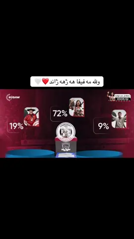 #zaxo #fifa #fyp #foryou 