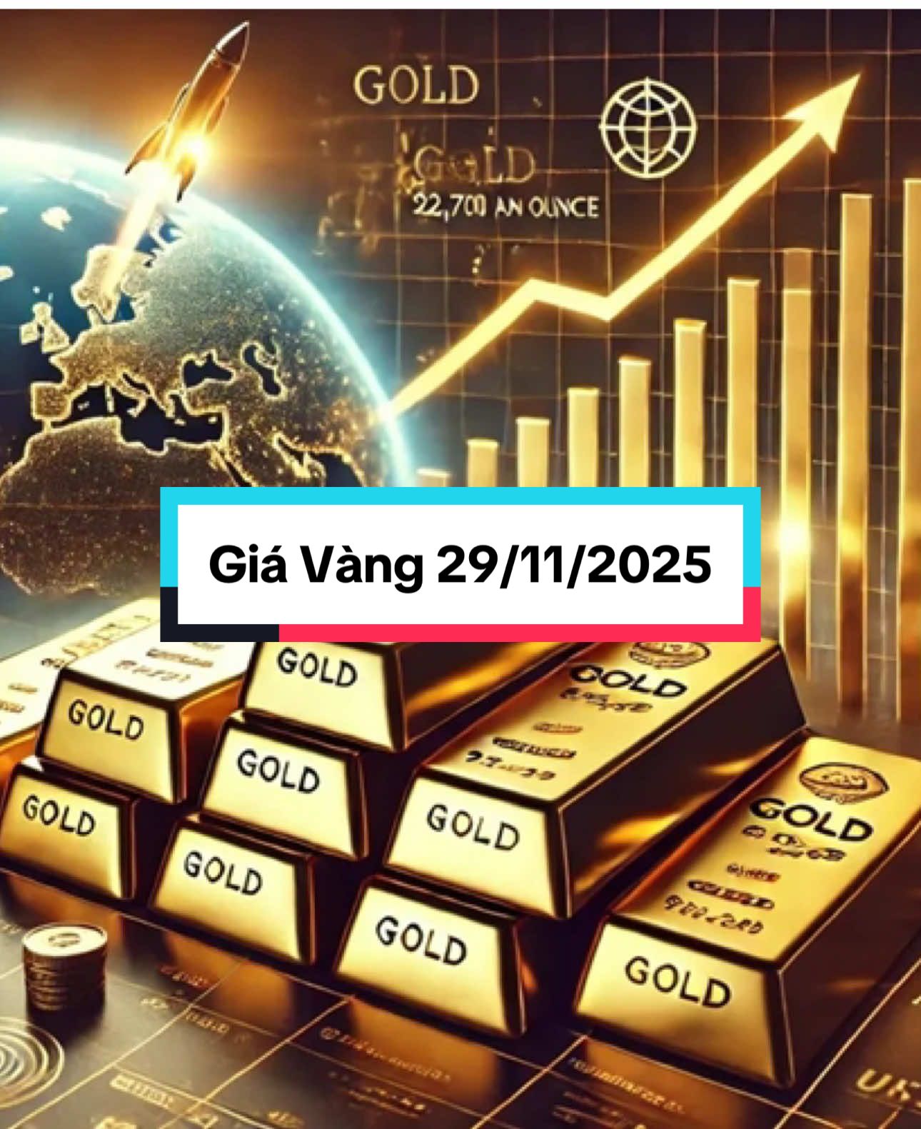 📌 Giá Vàng 29/11/2025:   Thế giới tăng mạnh, vượt mốc 4.200 USD/ounce.   Trong nước cũng đồng loạt tăng, dự báo hôm nay sẽ lập kỷ lục mới.  .  #giavang #giavanghomnay #vang #XAUUSD #dubaogiavang . .
