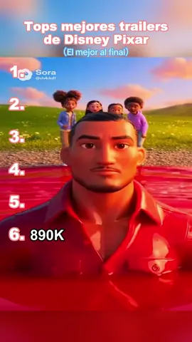 Top sora disney trailers. #comedia #sora #disney #trailer #ai 