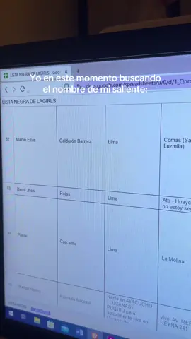 Agregaré un parcito a esta lista jajajaja #fyppppppppppppppppppppppp #peru #infieles #girls #support 