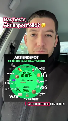Was sagst du zu dieser Strategie? 🤔 Nutzt du selbst die Core-Satellite-Strategie? 📊 #aktien #investieren #dividenden