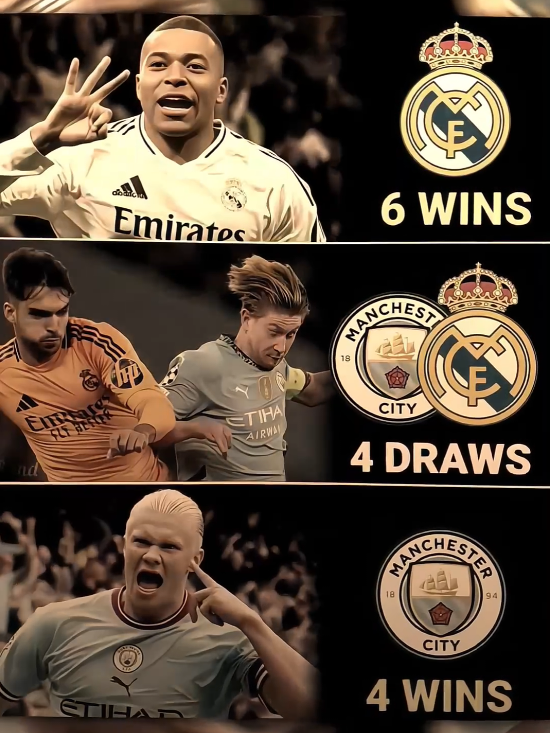 Match Day 6‼️ㅤㅤㅤㅤㅤㅤ  ㅤㅤㅤㅤㅤ Real Madrid vs Manchester Cityㅤㅤㅤ ㅤ ㅤㅤㅤㅤㅤㅤ  🗓: 11/12/2025 ⏳: 03.00 WIB 🏟: Santiago Bernabéu ⚽: Match Day 6ㅤㅤㅤ ㅤ ㅤㅤㅤㅤㅤ     #realmadrid #mancity  #championsleague #footballedit #football 