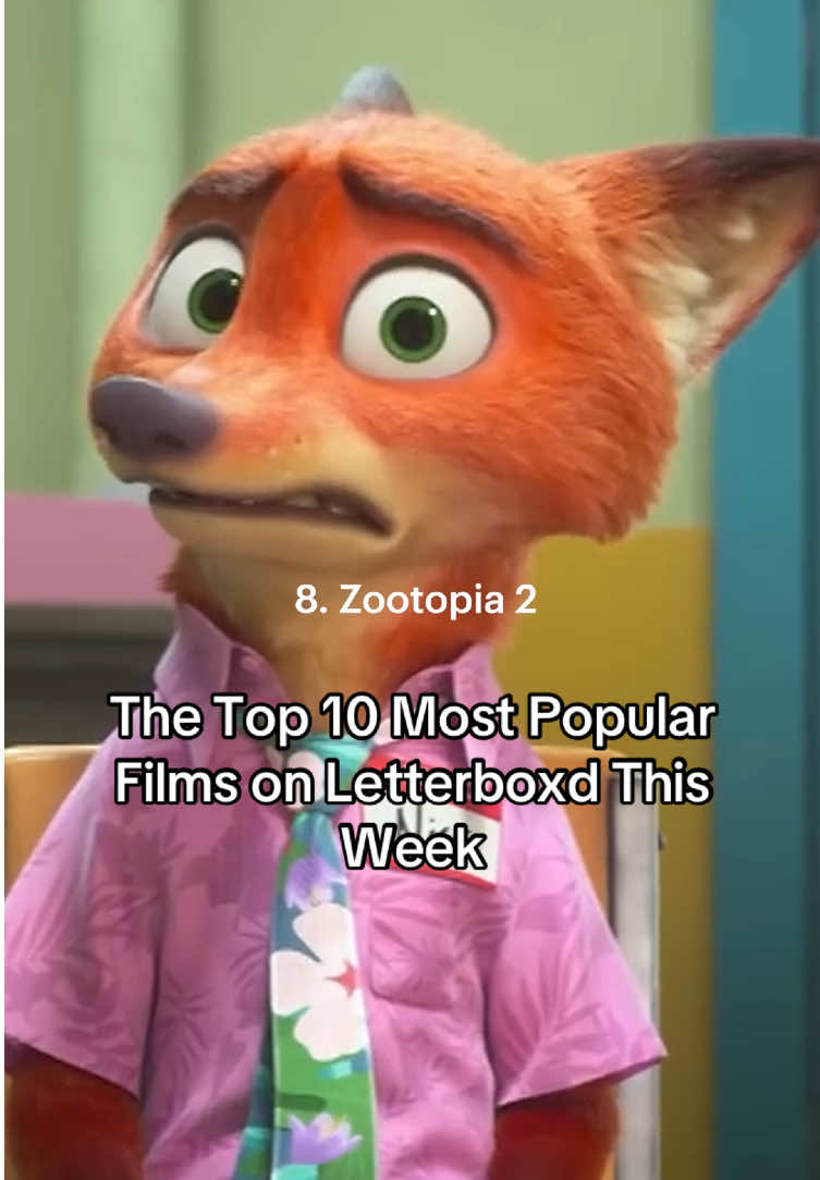 The Top 10 Most Popular Films on Letterboxd This Week 🧹 #letterboxd #filmtok #movies #top10 #wicked 