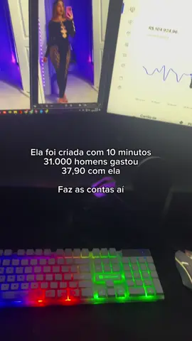 #marketingdigital #digitalmarketing #sucesso #chatgpt #marketingdigitalbrasil 