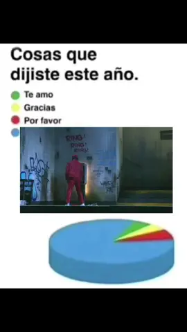 no hay video de ring ring ring así q puse el del concierto :) #tylerthecreator #tilinelcreador #TTC #dttg #donttaptheglass 