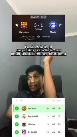 Pucuk terlalu dingin. Pertandingan Barcelona Vs Alaves berakhir dengan skor 3-1. Dan barcelona menduduki posisi pertama klasemen sementara laliga dengan selisi 2 poin dengan real madrid #barcelonavsalaves #alaves #barcelona #realmadrid #laliga 
