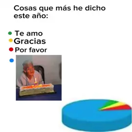 APAGA LA VELAAA 🗣️🗣️ #viral #fyp #xzybca #parati #flop 