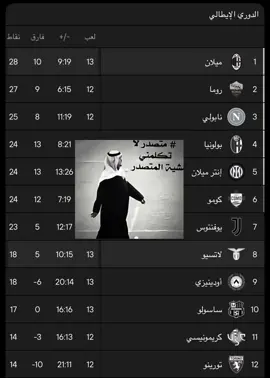 صدارة ضغط #ميلان #ميلانو🇮🇹シ #الكالتشيو #الدوري_الايطالي 