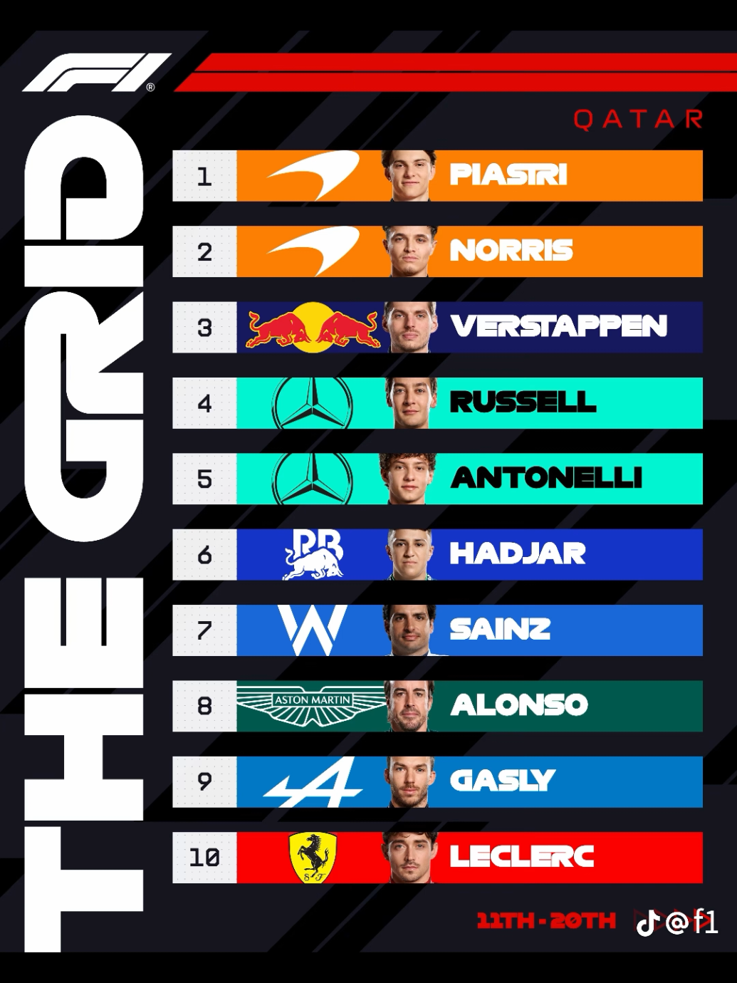 ma-maaf gugup bawahnya bawa sekeluarga lagi #kimiantonelli #georgerussell #maxverstappen #f1 #russtappen 