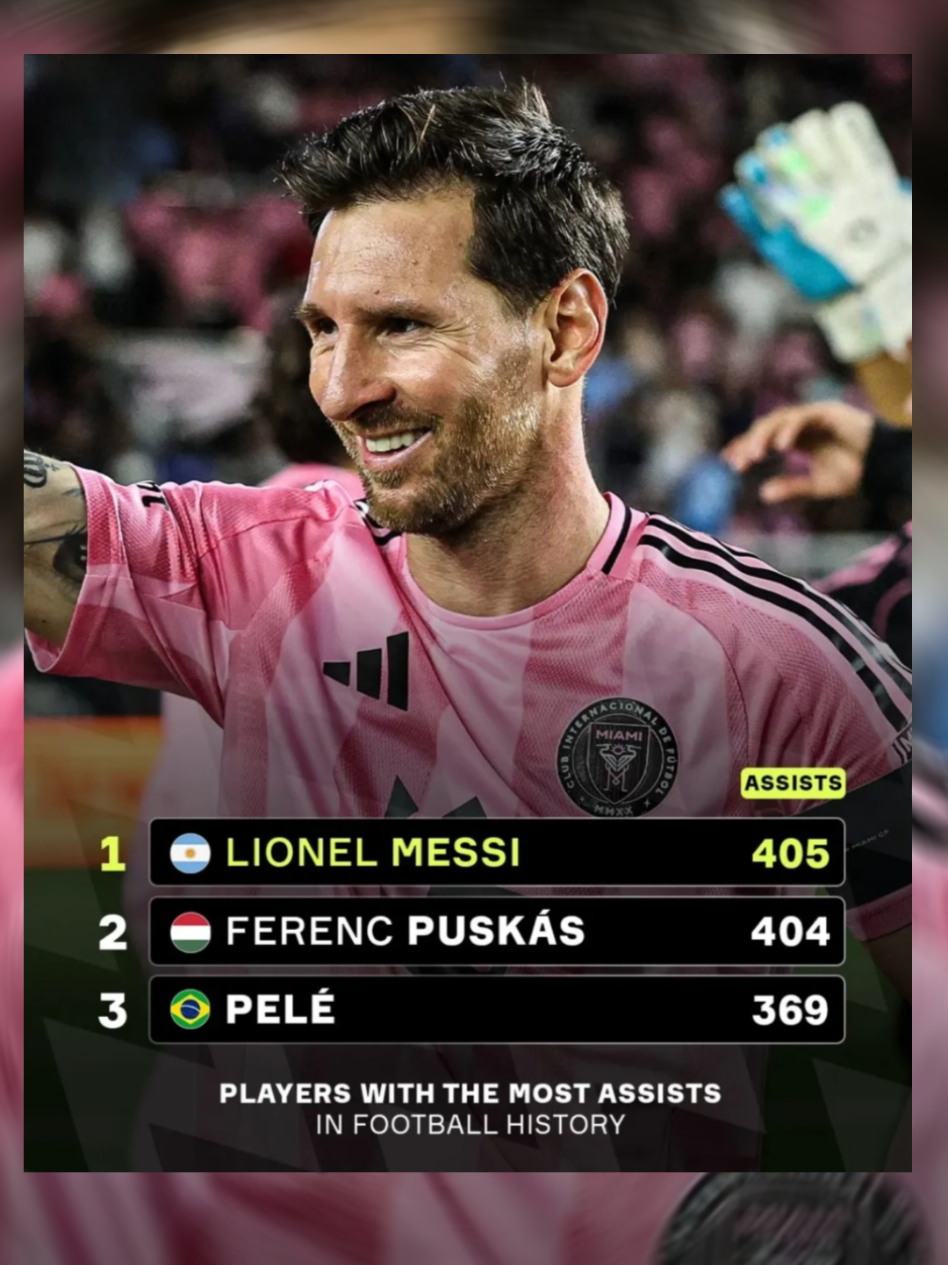 assist terbanyak sepanjang sejarah sepakbola🐐 #messi #goat🐐 #intermiami #football #fyp 