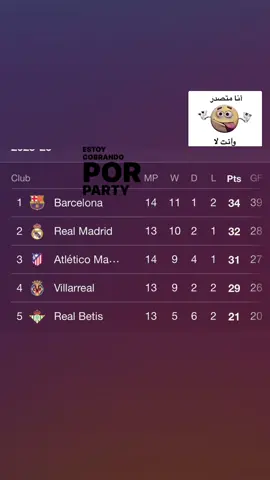 متصدر لا تكلمني😎🙏🏻 #برشلونه #barcelona 