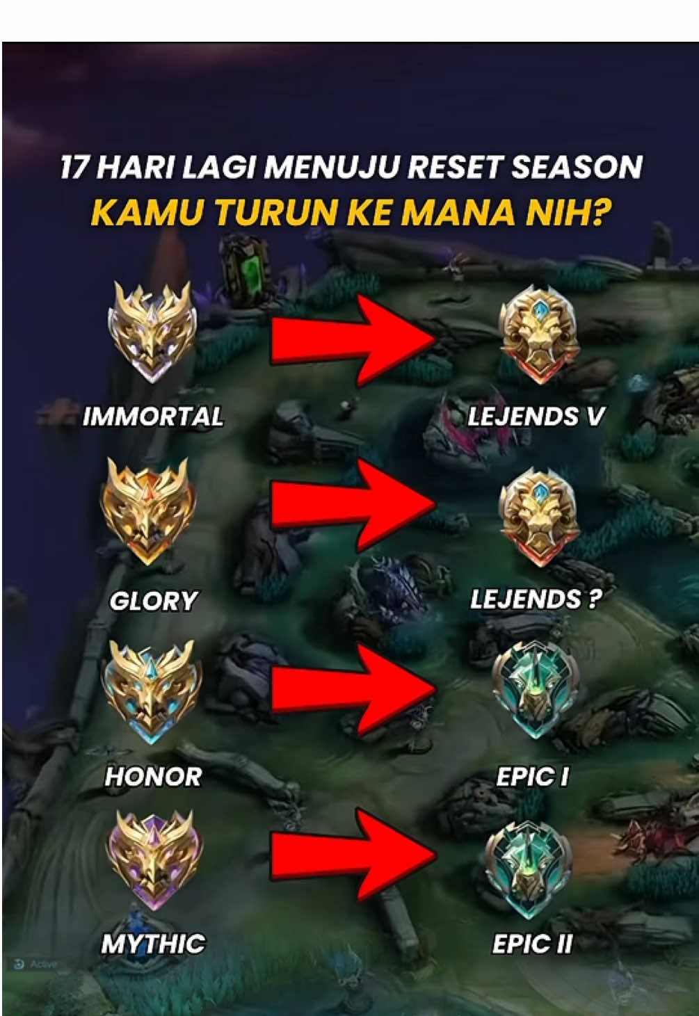 udah pada immo belum nih?#MLBBXSpongeBob #MLBBFriendFest #MLBB 