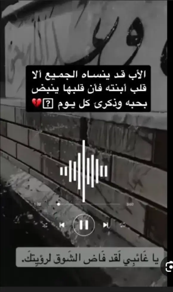 #فقيدي_اشتقت_ٳليك #ابي_الغالي #فقدان_الاب_لا_يتعوض #فقدان_الاب #محمدالحلفي_اكسبلور 