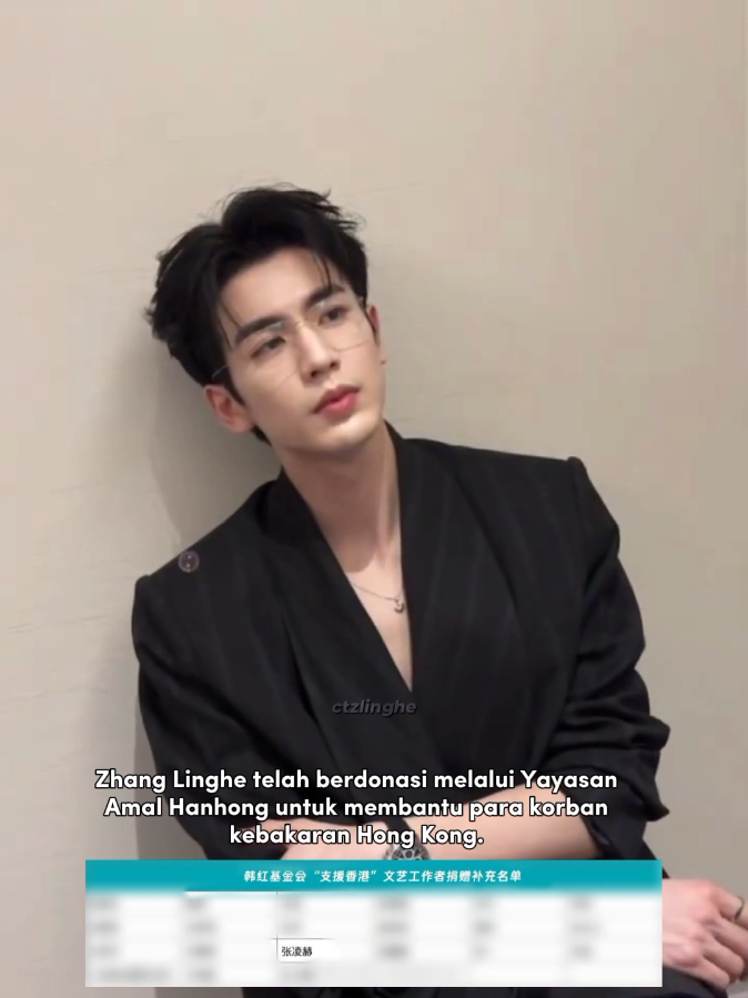 Linghe, si anak baik 🥹 Terima kasih karena selalu berbuat hal baik, walaupun diluar sana ada yg gasuka sama kamu, ada yg fitnah kamu. Tetap lakukan hal baik ya ☺️ #zhanglinghe #fyp #fypシ゚ #fyppppppppppppppppppppppp 