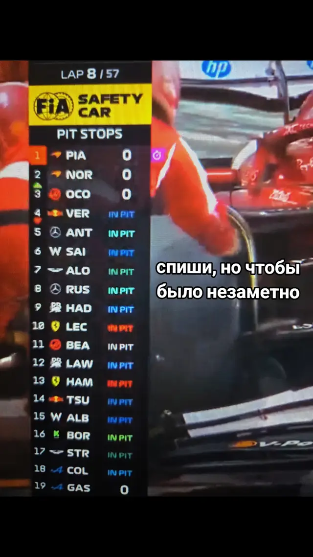 #formula1 #formulaone #f1 #fyp #qatar #qatargp #pitstop #safetycar #landonorris #ln4 #meme 