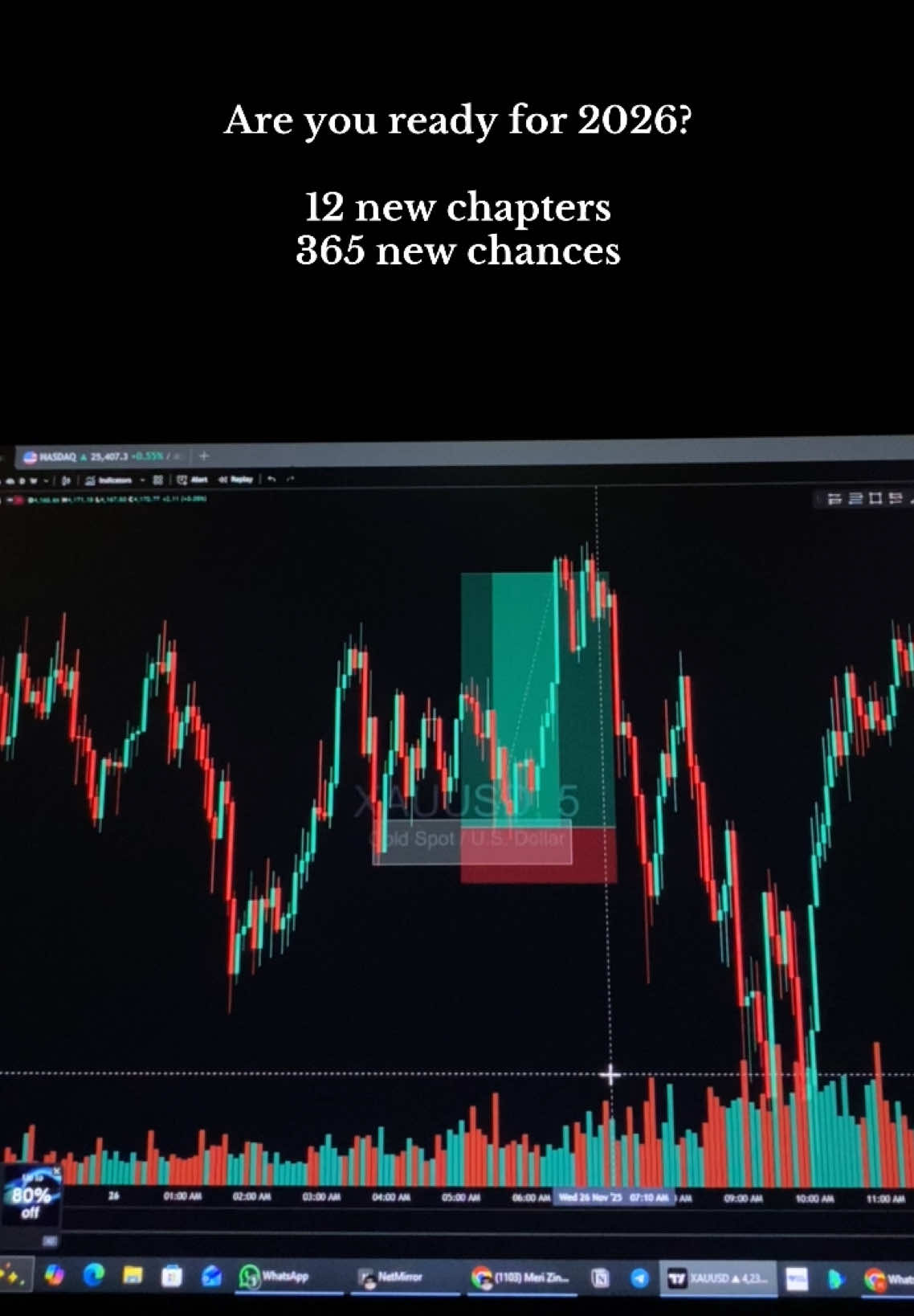 Are you ready?⚜️#forextrading #binarytrading #goat🐐 #huraira #foryou 