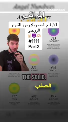 - #روحانيات - #أسرار_روحية - #الفجر_الذهبي - #الكابالا - #الأرقام_الروحية 