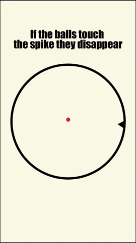 Until there are no balls left. #ball #simulation #hipnotic #adhd #vision #eyes