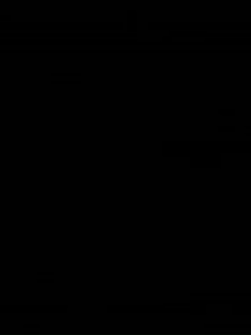 osaka #azumangadaioh #azumangadaiohosaka #azumangadaiohmemes #shitpost #vxillanz