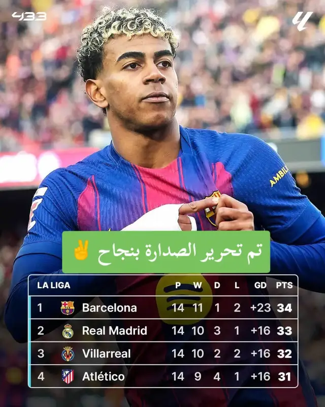 #lamineyamal #fcbarcelona #ميسي #لامين_يامال #الدوري_الاسباني 