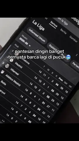 #fyp ##quotes #barcelona #katakata 