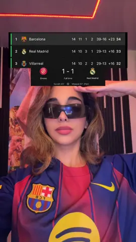 كل التحيات و الاحترام و التقدير الى كل اقليم كتالونيا