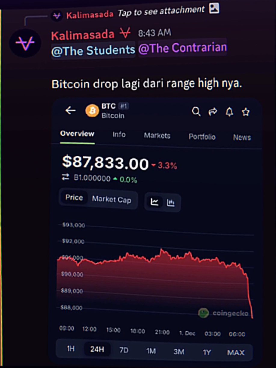 Selamat buat yang udah ikut di VT sebelumnya, sudah di ungkapkan Kalimasada 🔥 #fypp #kalimasada #akademicrypto #bearmarket 