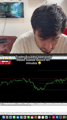 En cuestión de 3 minutos + medio sueldo básico. 😬 #quito_ecuador🇪🇨 #nasdaq #actualidad #uio 